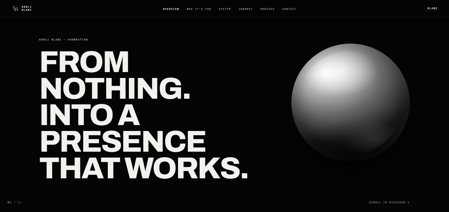 Nulla Blanc complete business website hero